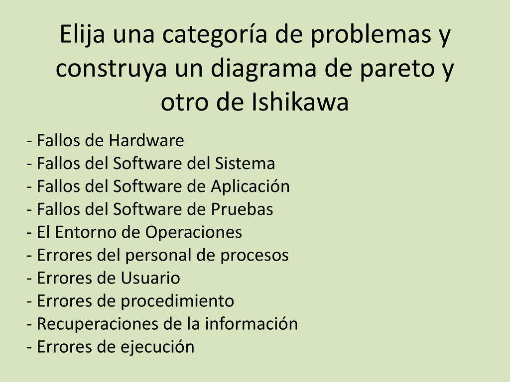 Elija una categoría de problemas y construya un diagrama de pareto y otro de Ishikawa