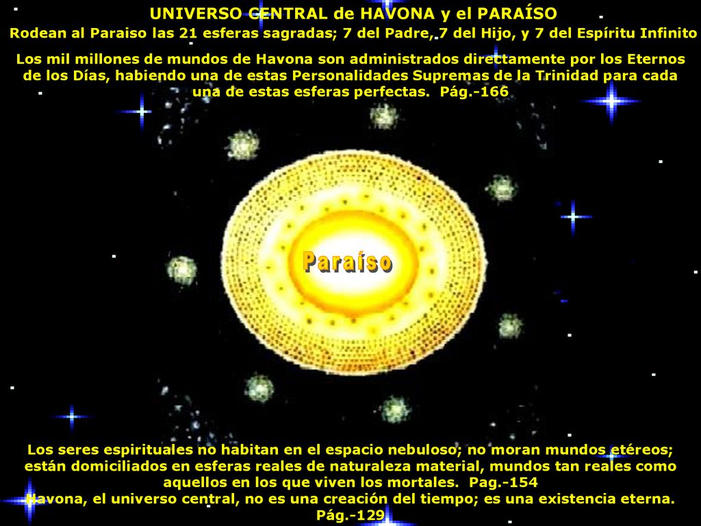 UNIVERSO CENTRAL de HAVONA y el PARAÍSO Rodean al Paraiso las 21 esferas sagradas; 7 del Padre, 7 del Hijo, y 7 del Espíritu Infinito