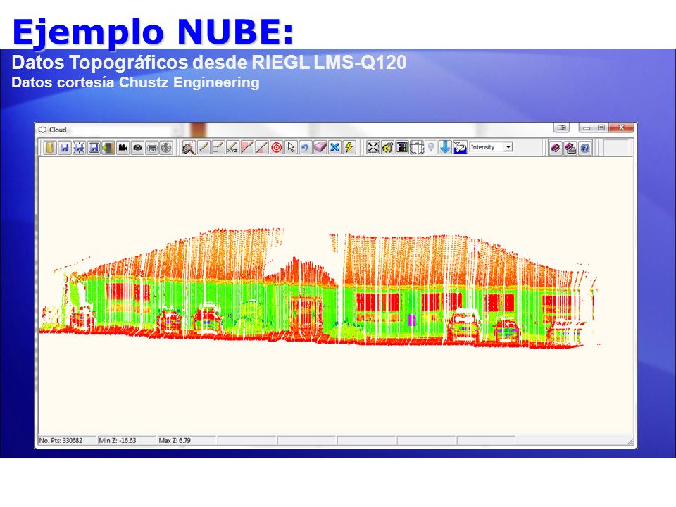 Ejemplo NUBE: Datos Topográficos desde RIEGL LMS-Q120 Datos cortesía Chustz Engineering
