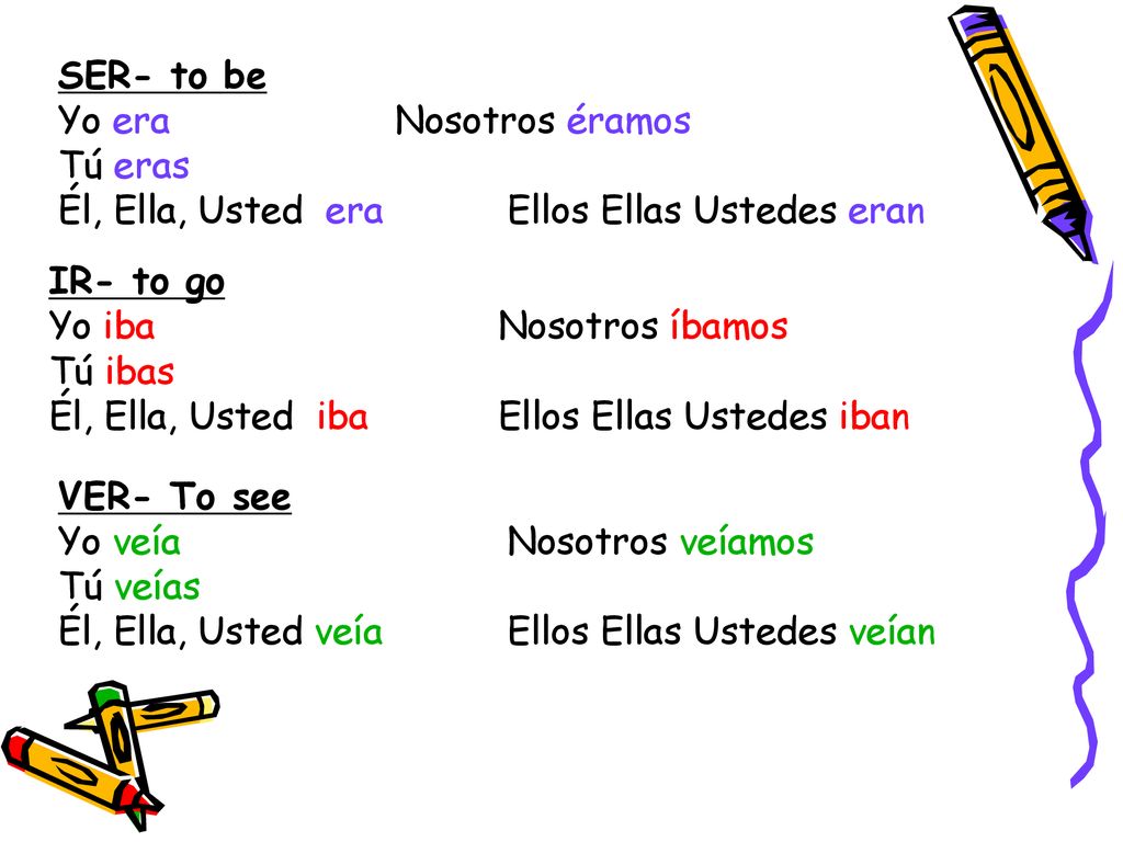 SER- to be Yo era Nosotros éramos. Tú eras. Él, Ella, Usted era Ellos Ellas Ustedes eran. IR- to go.