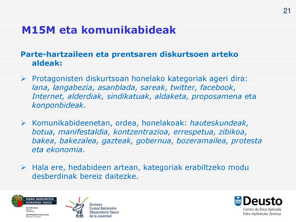 21 M15M eta komunikabideak. Parte-hartzaileen eta prentsaren diskurtsoen arteko aldeak: