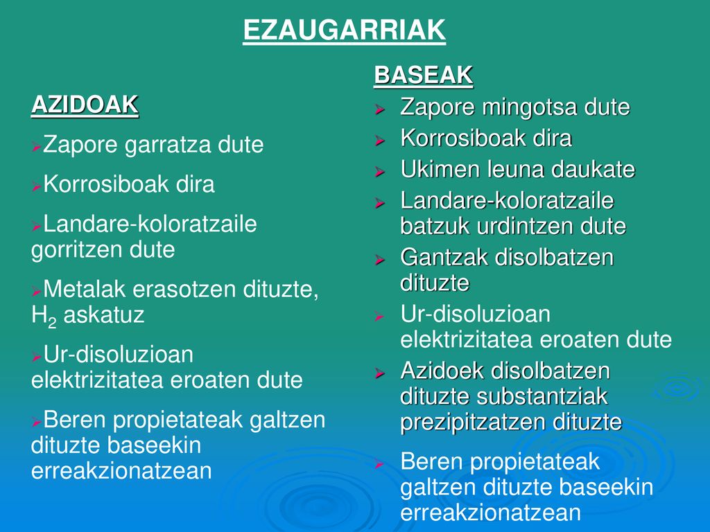 EZAUGARRIAK BASEAK Zapore mingotsa dute AZIDOAK Korrosiboak dira