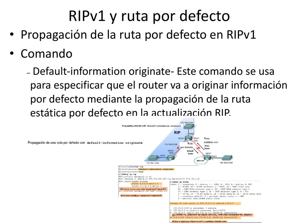 RIPv1 y ruta por defecto Propagación de la ruta por defecto en RIPv1
