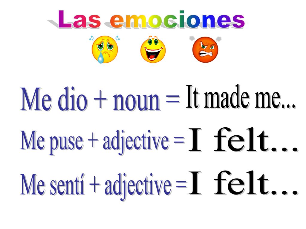 Las emociones It made me... Me dio + noun = I felt...
