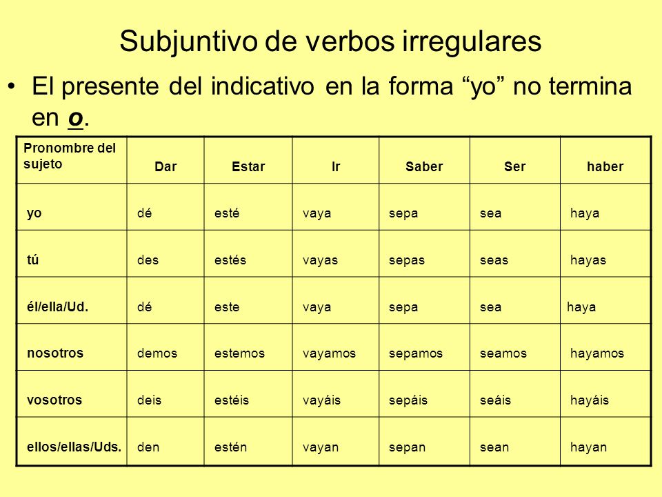 Subjuntivo de verbos irregulares