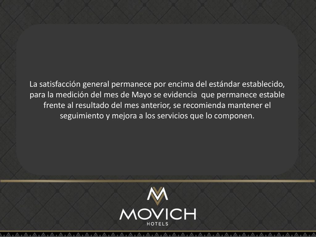 La satisfacción general permanece por encima del estándar establecido, para la medición del mes de Mayo se evidencia que permanece estable frente al resultado del mes anterior, se recomienda mantener el seguimiento y mejora a los servicios que lo componen.