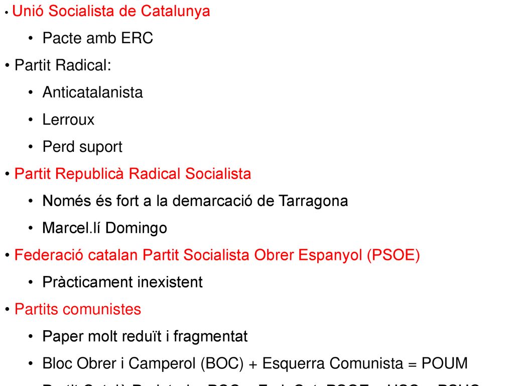 Partit Republicà Radical Socialista