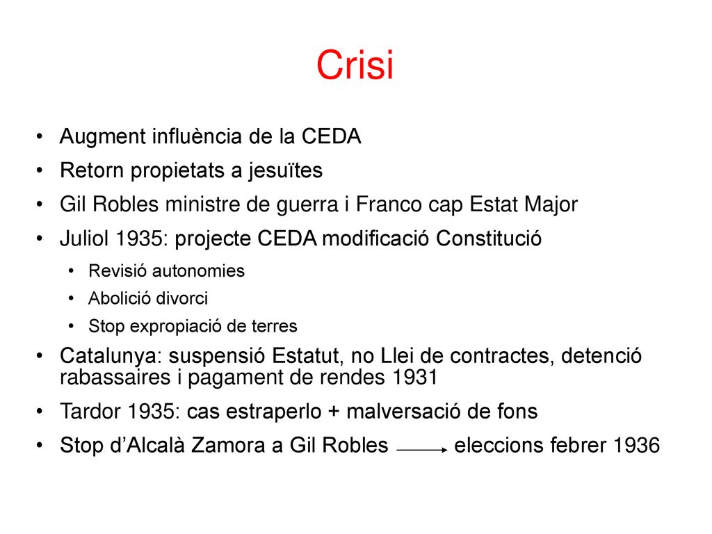 Crisi Augment influència de la CEDA Retorn propietats a jesuïtes