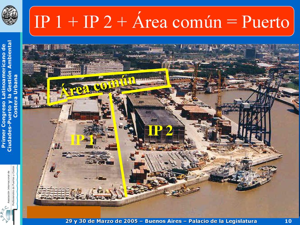 IP 1 + IP 2 + Área común = Puerto