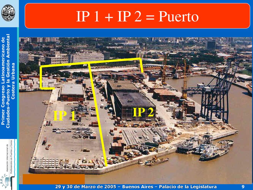 IP 1 + IP 2 = Puerto IP 2 IP 1