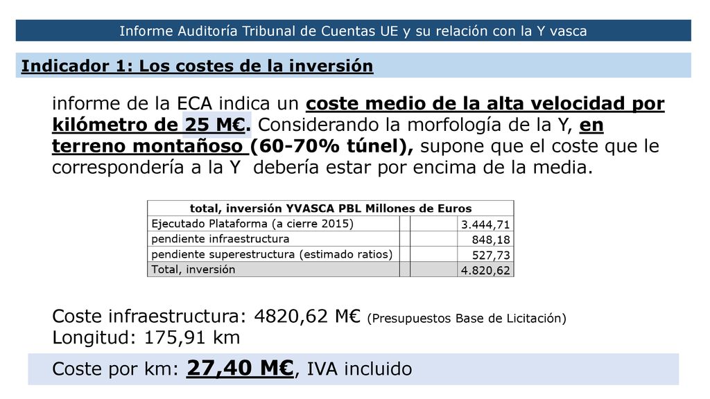 Informe Auditoría Tribunal de Cuentas UE y su relación con la Y vasca