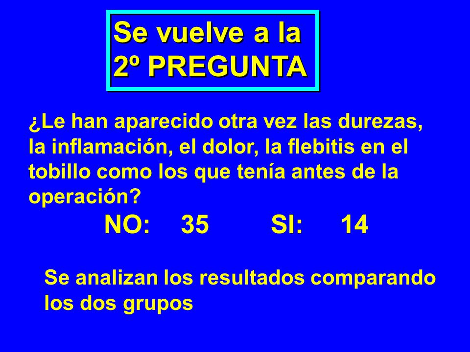 Se vuelve a la 2º PREGUNTA ¿Le han aparecido otra vez las durezas,