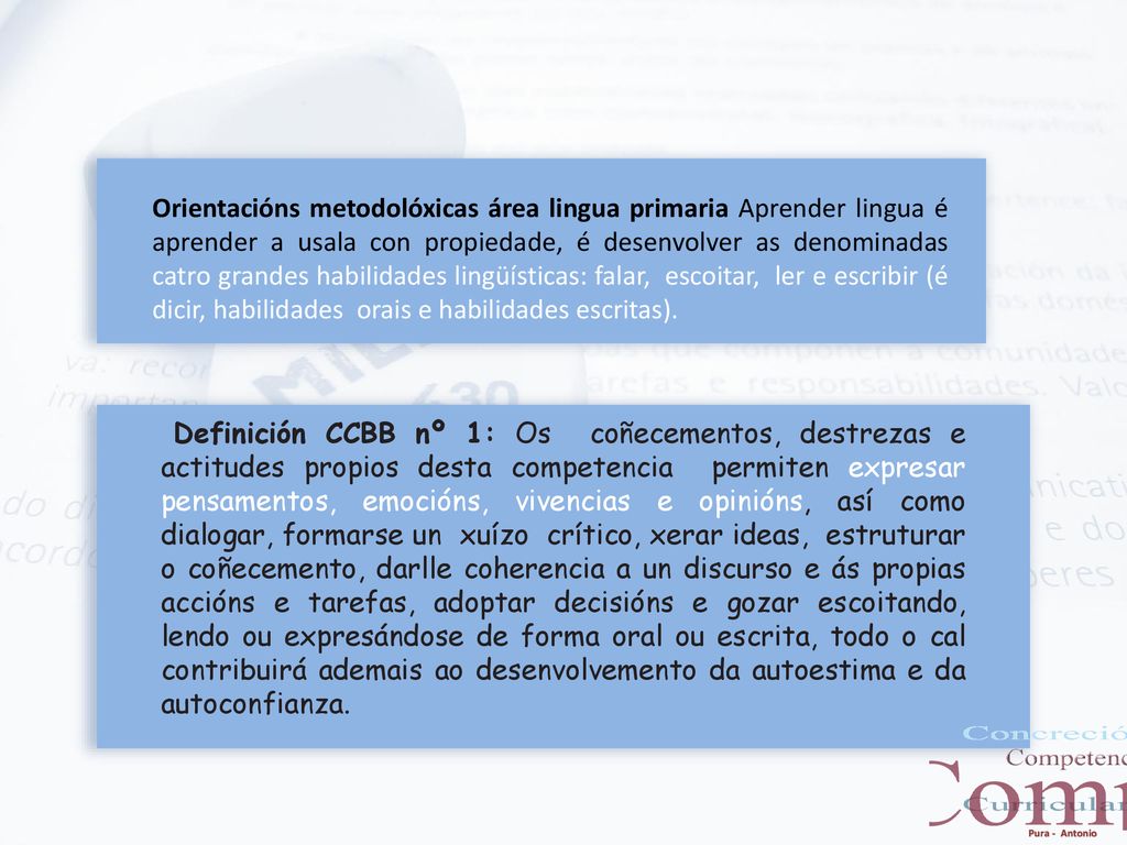 Orientacións metodolóxicas área lingua primaria Aprender lingua é aprender a usala con propiedade, é desenvolver as denominadas catro grandes habilidades lingüísticas: falar, escoitar, ler e escribir (é dicir, habilidades orais e habilidades escritas).