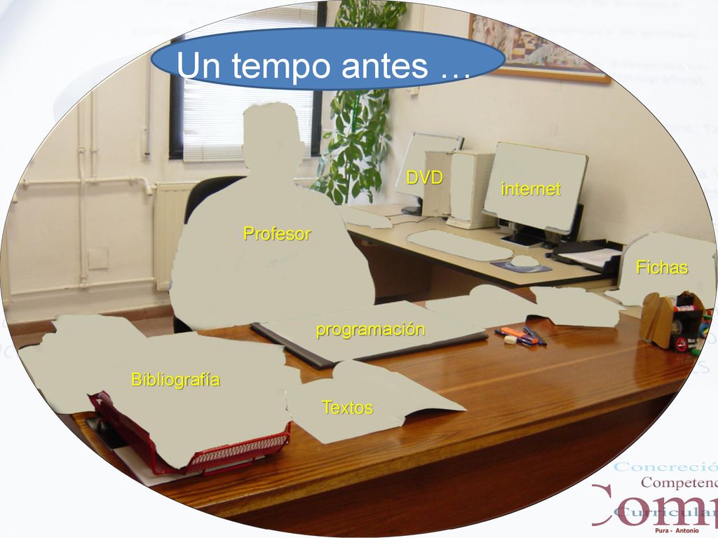 Un tempo antes … DVD internet Profesor Fichas programación