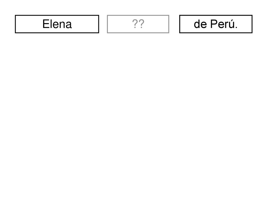 Elena divertidos. de Perú. soy. nosotros/nosotras. yo. somos. tú. eres. él. ella. ellos.
