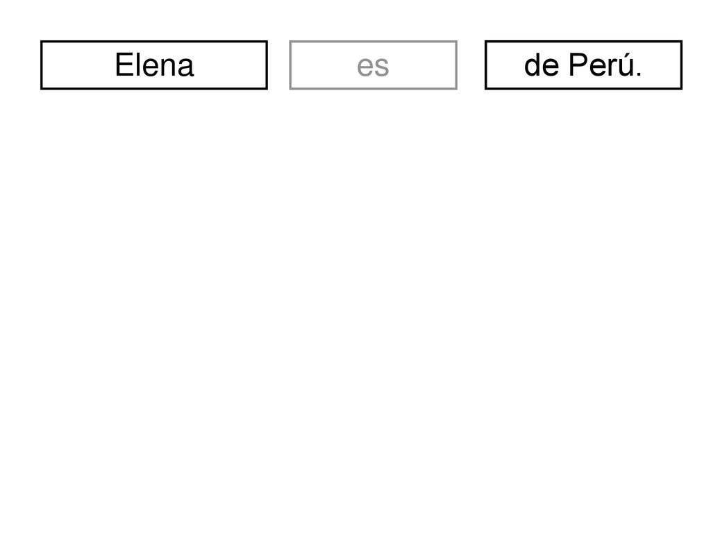 Elena es. divertidos. de Perú. soy. nosotros/nosotras. yo. somos. tú. eres. él. ella. ellos.