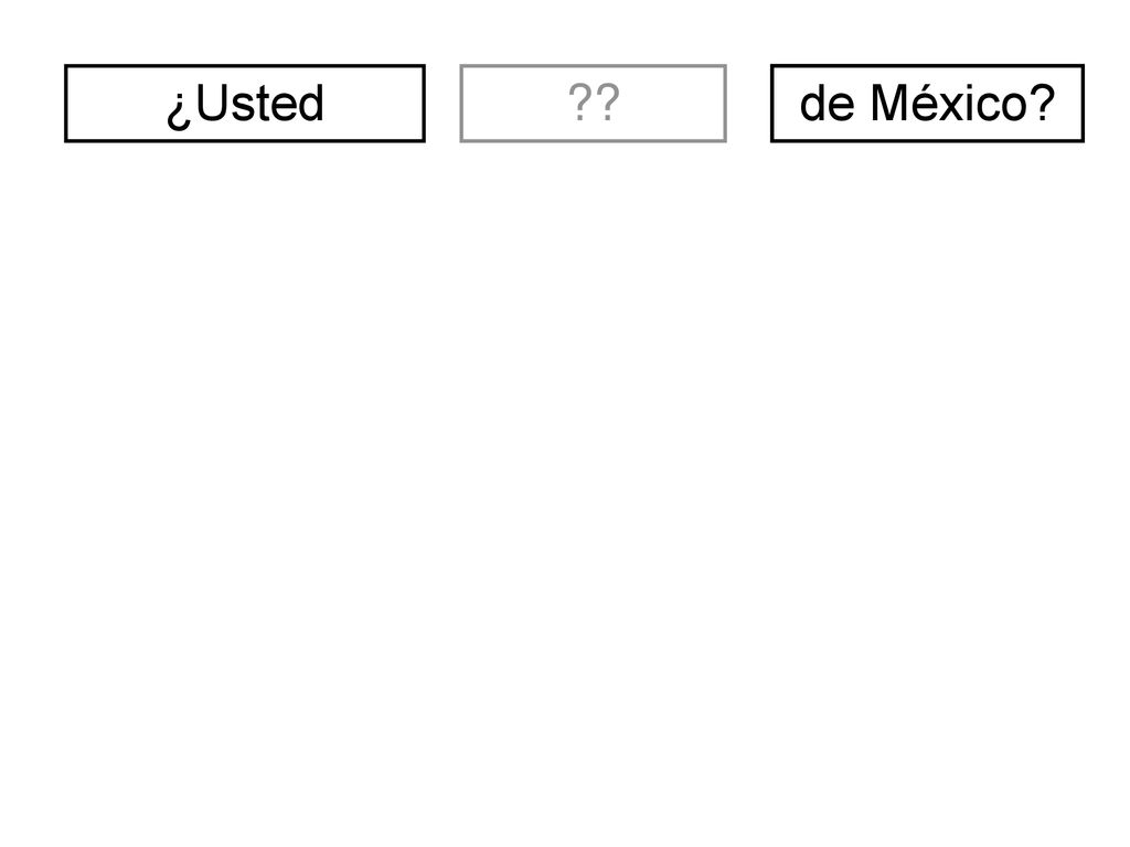 ¿Usted divertidos. de México soy. nosotros/nosotras. yo. somos. tú. eres. él. ella. ellos.