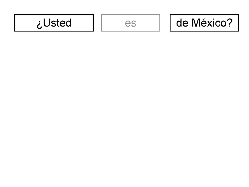 ¿Usted es. divertidos. de México soy. nosotros/nosotras. yo. somos. tú. eres. él. ella. ellos.