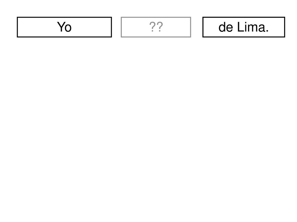 Yo divertidos. de Lima. soy. nosotros/nosotras. yo. somos. tú. eres. él. ella. ellos.