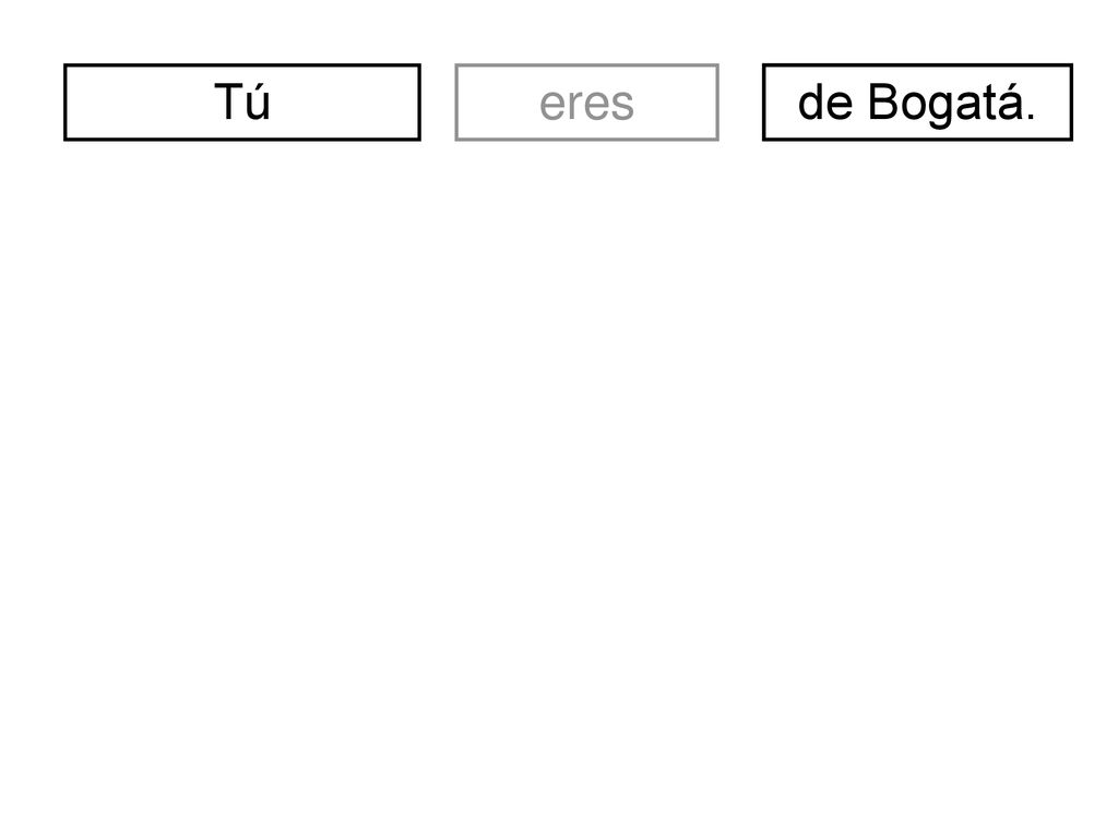 Tú eres. divertidos. de Bogatá. soy. nosotros/nosotras. yo. somos. tú. eres. él. ella. ellos.