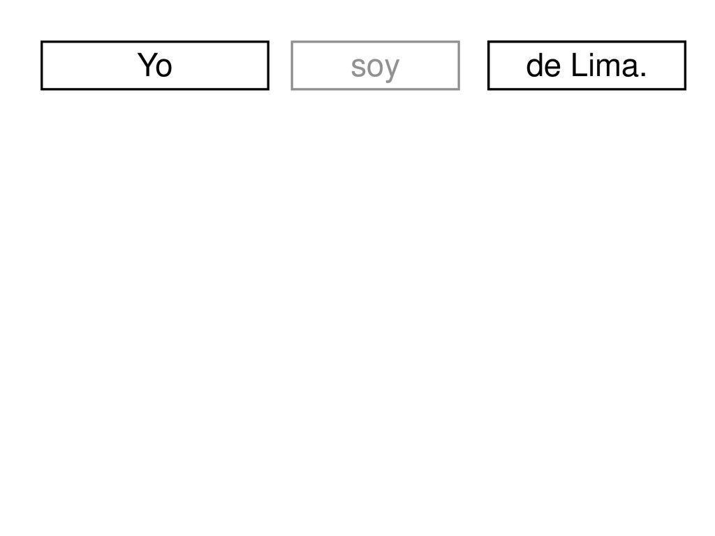Yo soy. de Lima. divertidos. nosotros/nosotras. yo. soy. somos. tú. eres. ellos. él. es.