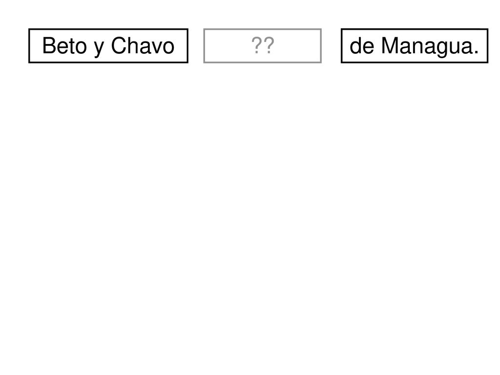 Beto y Chavo divertidos. de Managua. soy. nosotros/nosotras. yo. somos. tú. eres. él. ella.