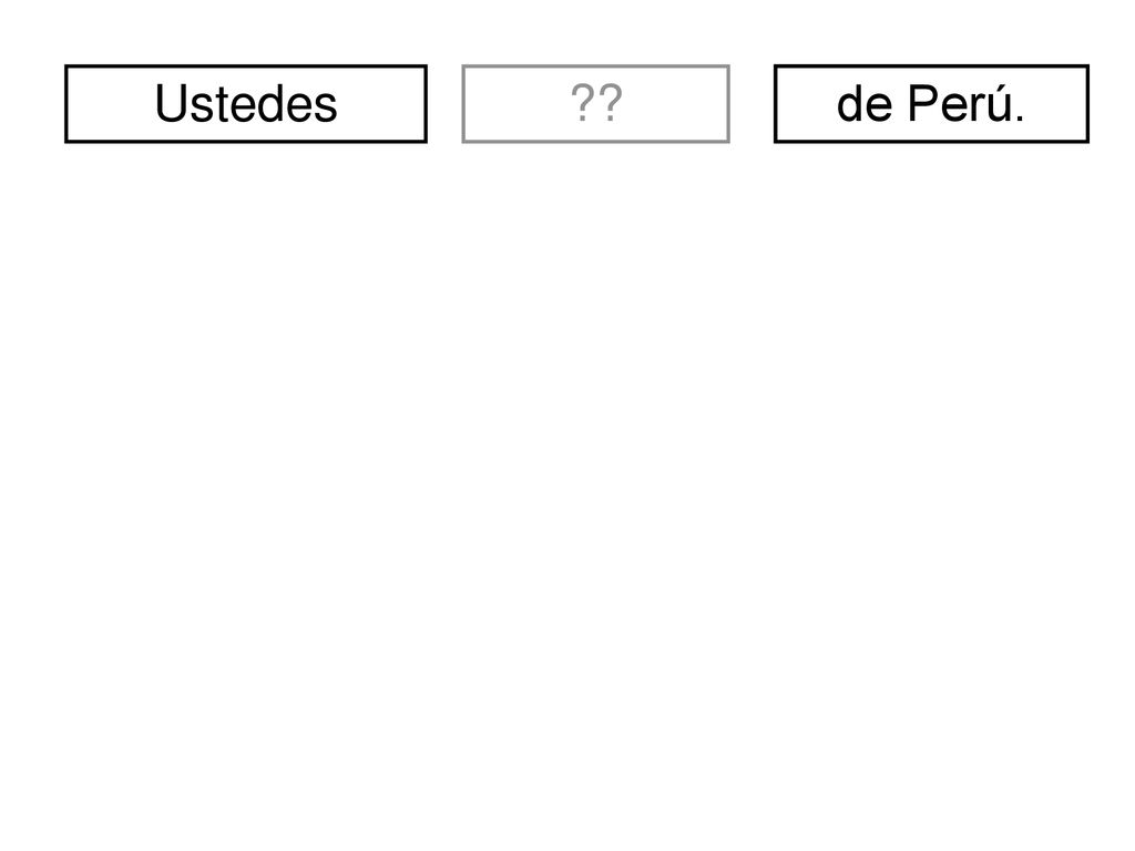 Ustedes divertidos. de Perú. soy. nosotros/nosotras. yo. somos. tú. eres. él. ella. ellos.