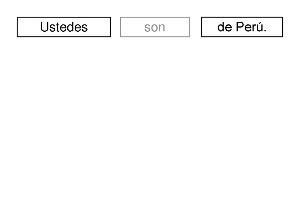 Ustedes son. divertidos. de Perú. soy. nosotros/nosotras. yo. somos. tú. eres. él. ella. ellos.