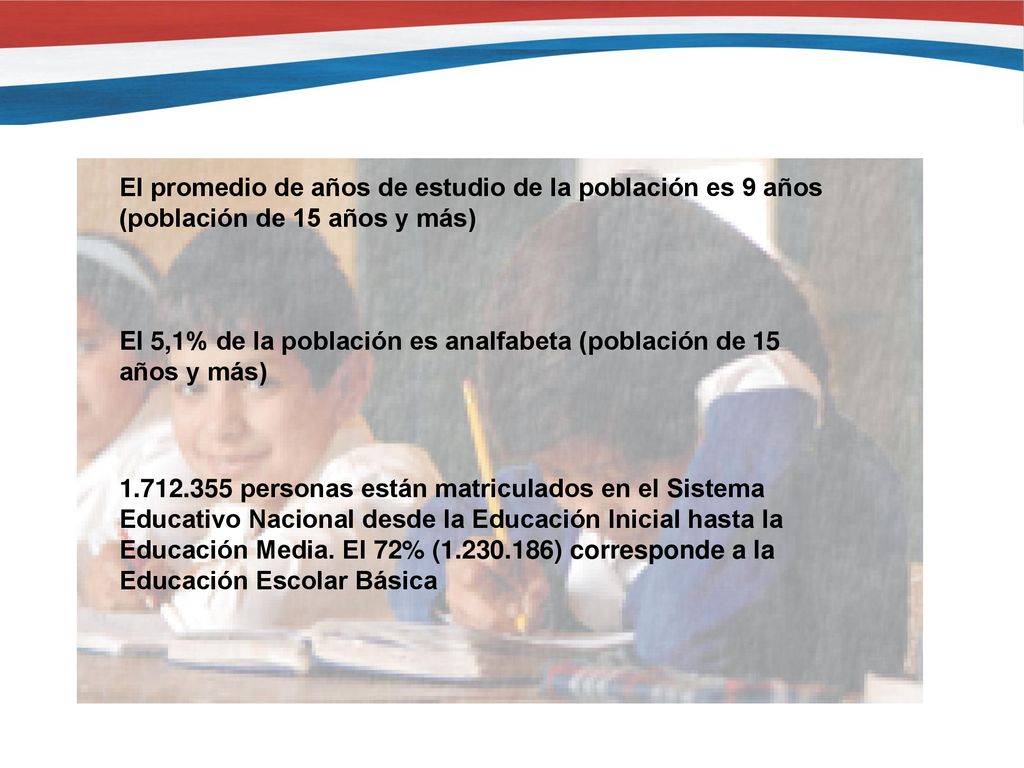 El promedio de años de estudio de la población es 9 años (población de 15 años y más)