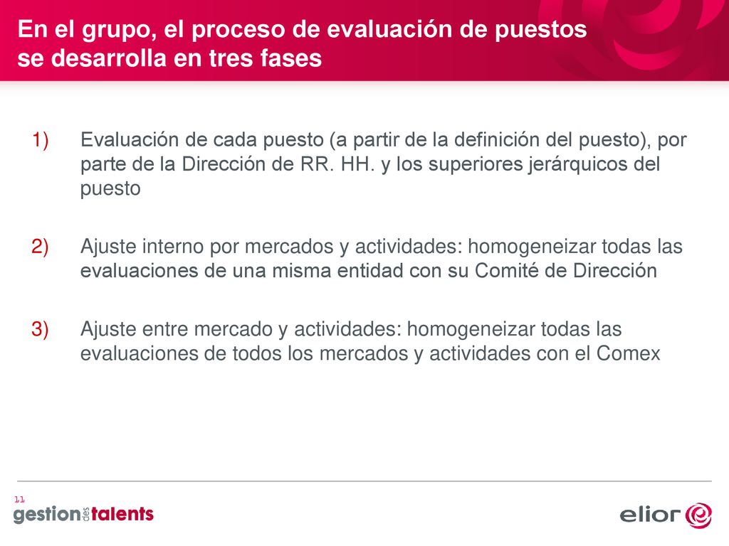 En el grupo, el proceso de evaluación de puestos se desarrolla en tres fases