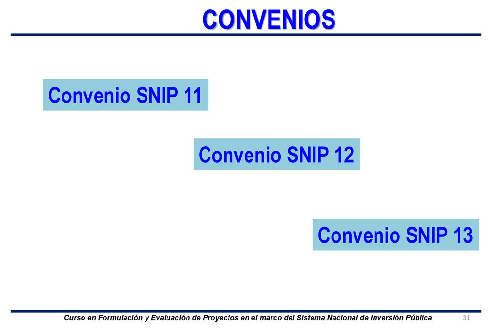 CONVENIOS Convenio SNIP 11 Convenio SNIP 12 Convenio SNIP 13