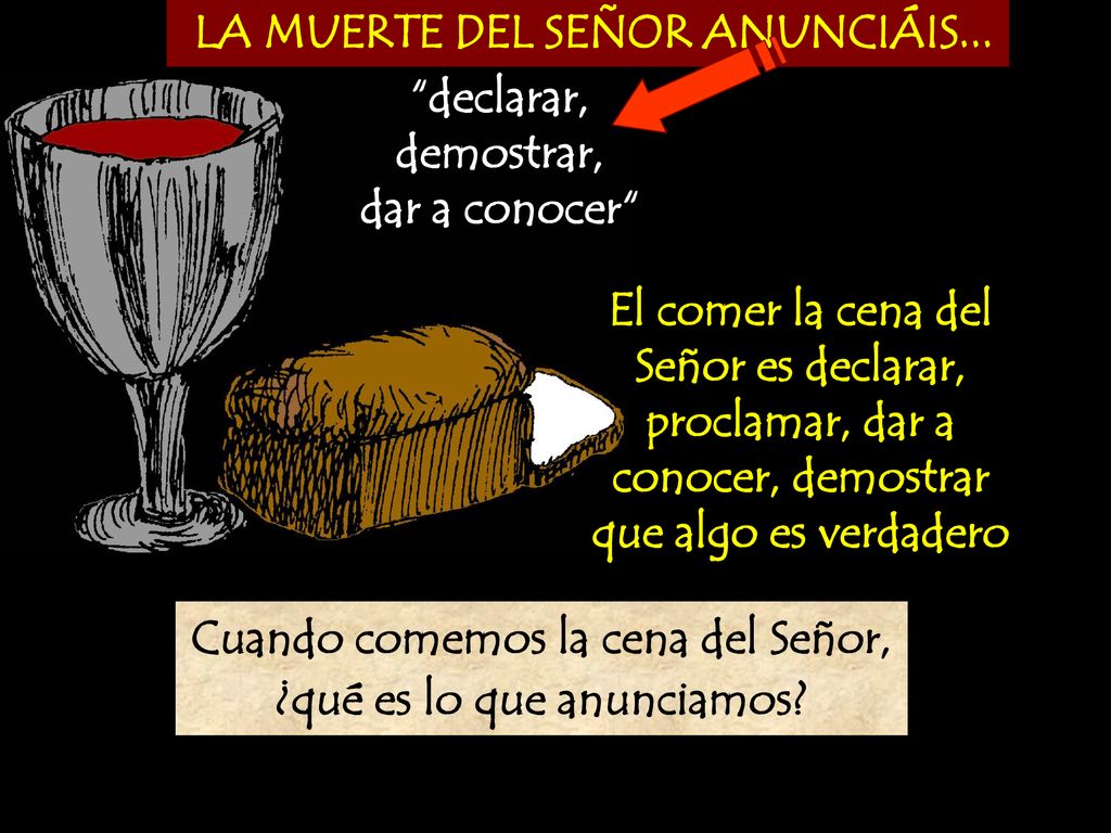 LA MUERTE DEL SEÑOR ANUNCIÁIS... declarar, demostrar, dar a conocer