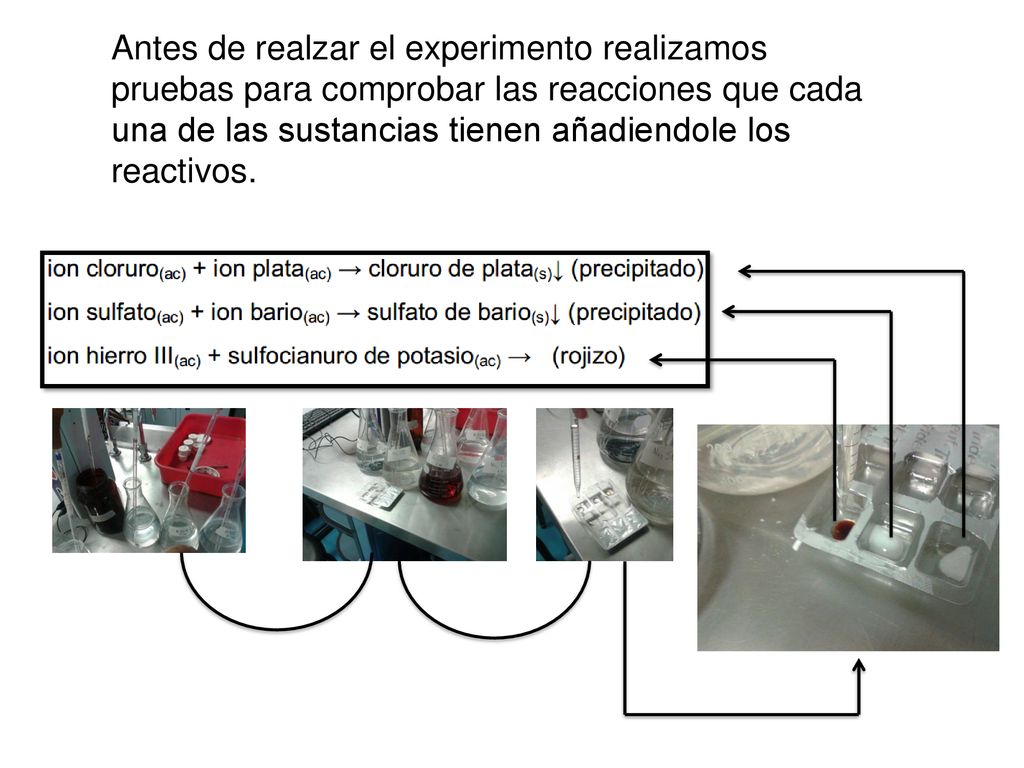 Antes de realzar el experimento realizamos pruebas para comprobar las reacciones que cada una de las sustancias tienen añadiendole los reactivos.