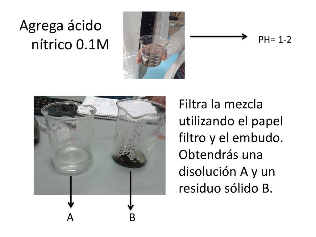 Agrega ácido nítrico 0.1M PH= 1-2. Filtra la mezcla utilizando el papel filtro y el embudo. Obtendrás una disolución A y un residuo sólido B.