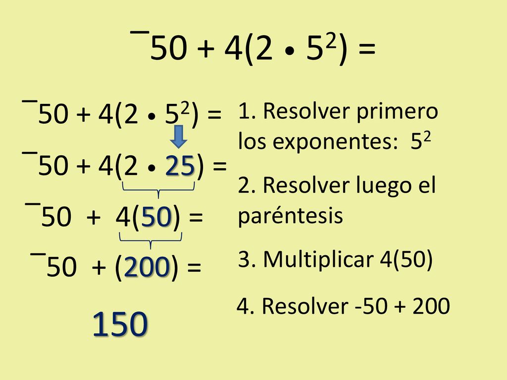 ‾50 + 4(2 • 52) = ‾50 + 4(2 • 52) = 1. Resolver primero los exponentes: 52. ‾50 + 4(2 • 25) = 2. Resolver luego el paréntesis.