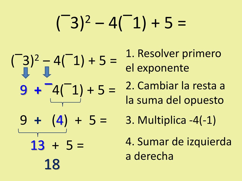 (‾3)2 ‒ 4(‾1) + 5 = 18 (‾3)2 ‒ 4(‾1) + 5 = 9 + ‾4(‾1) + 5 =
