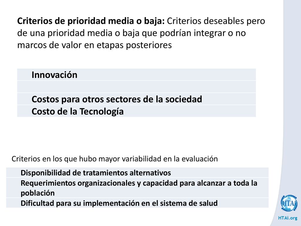 Costos para otros sectores de la sociedad Costo de la Tecnología