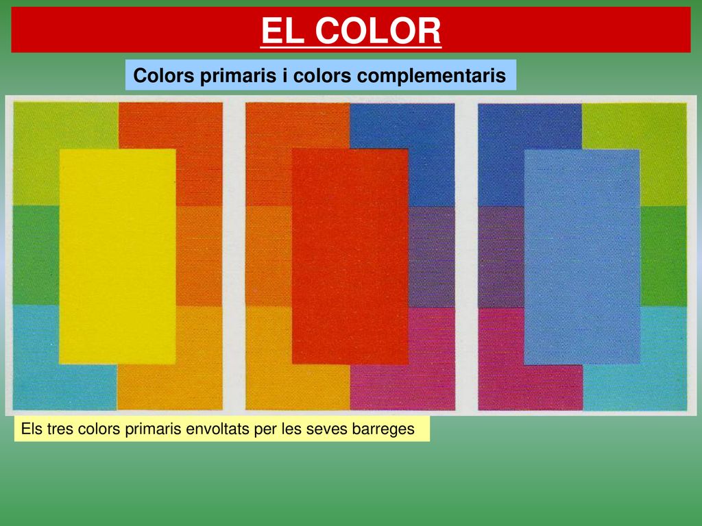 EL COLOR Colors primaris i colors complementaris
