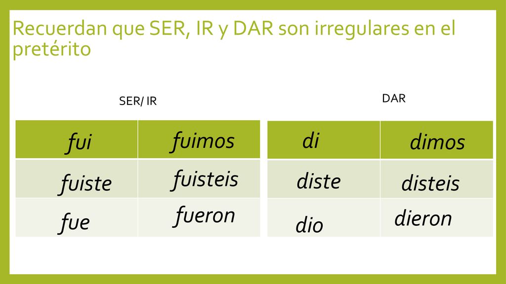 fui fuimos di dimos fuisteis fuiste diste disteis fueron dieron fue