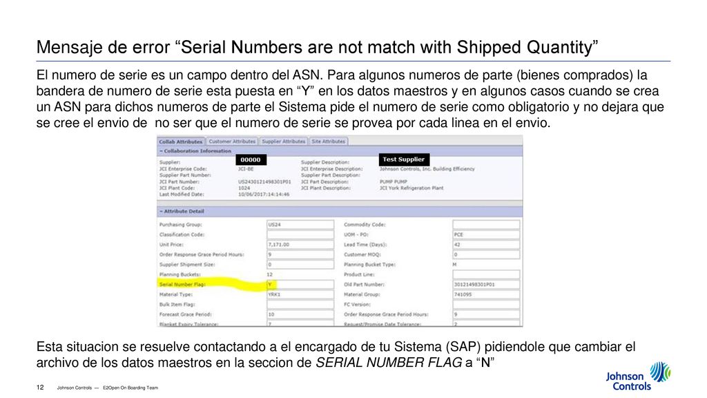 Mensaje de error Serial Numbers are not match with Shipped Quantity
