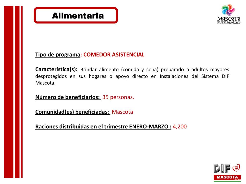 Alimentaria Tipo de programa: COMEDOR ASISTENCIAL