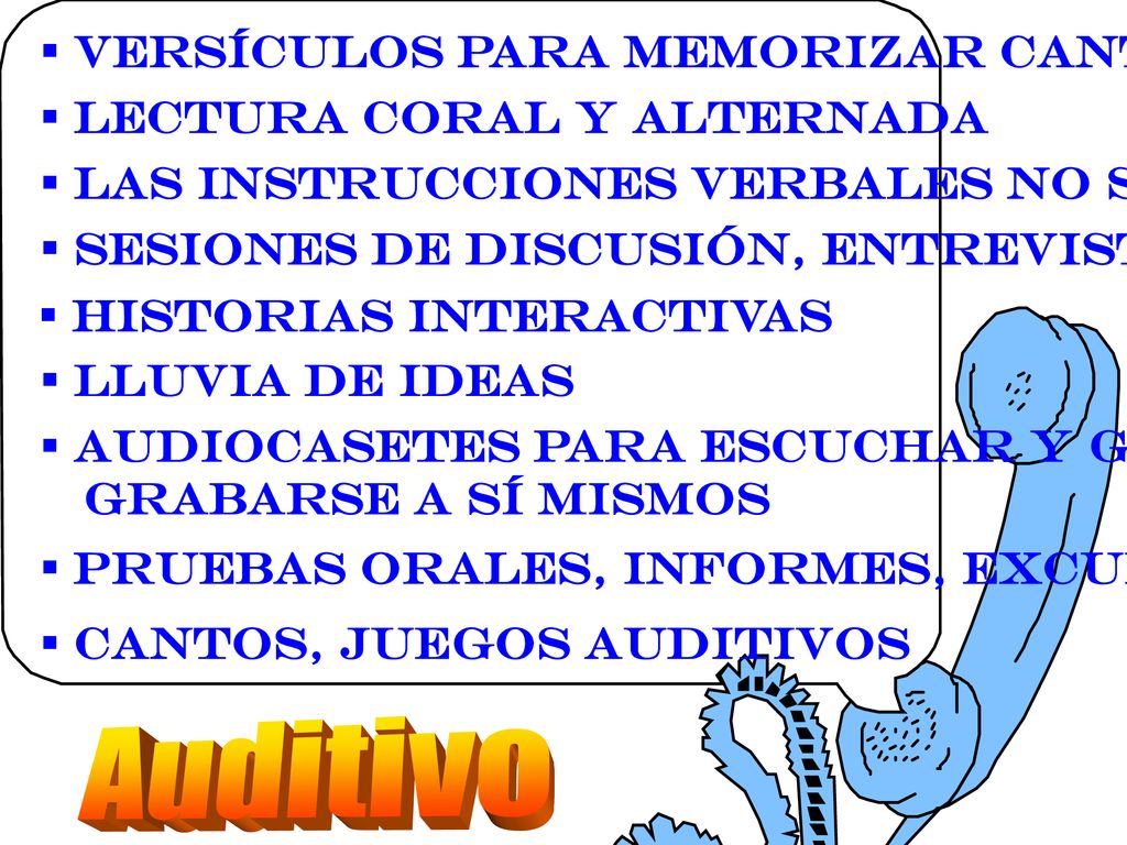 Auditivo versículos para memorizar cantados lectura coral y alternada