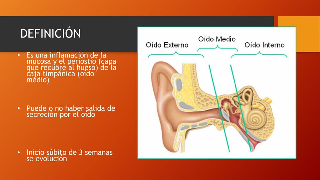 DEFINICIÓN Es una inflamación de la mucosa y el periostio (capa que recubre al hueso) de la caja timpánica (oído medio)
