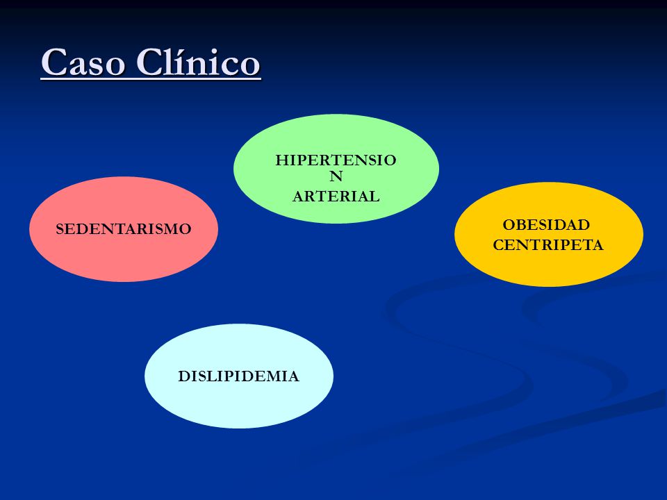 Caso Clínico HIPERTENSION ARTERIAL SEDENTARISMO OBESIDAD CENTRIPETA