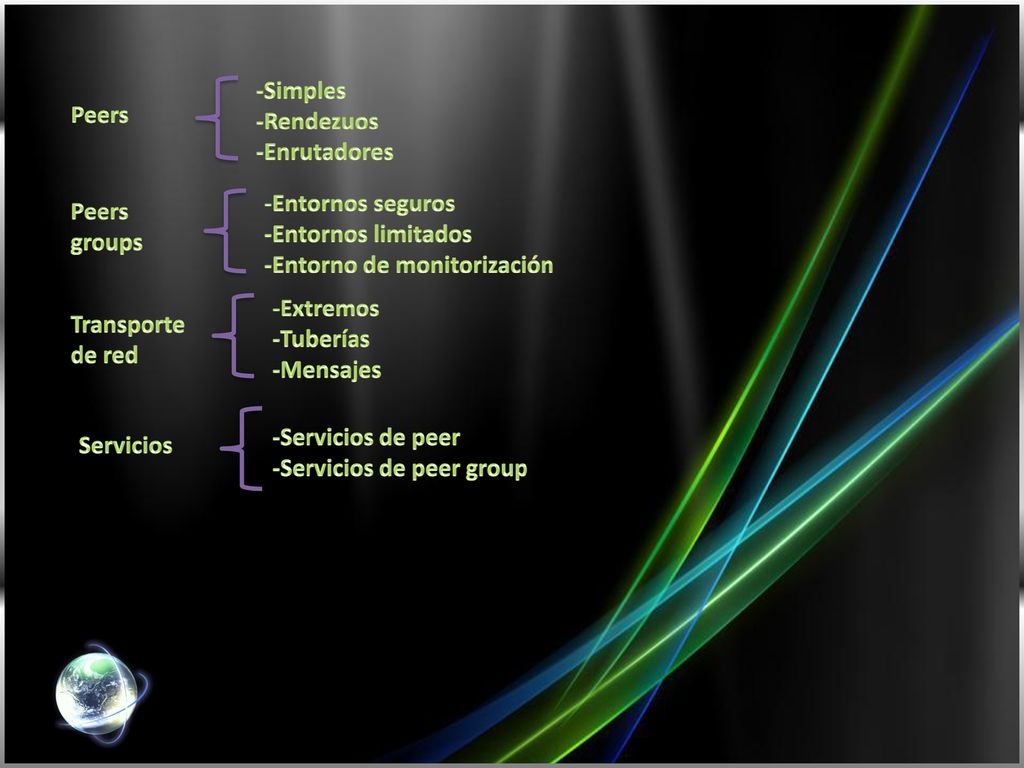 -Simples -Rendezuos. -Enrutadores. Peers. -Entornos seguros. -Entornos limitados. -Entorno de monitorización.