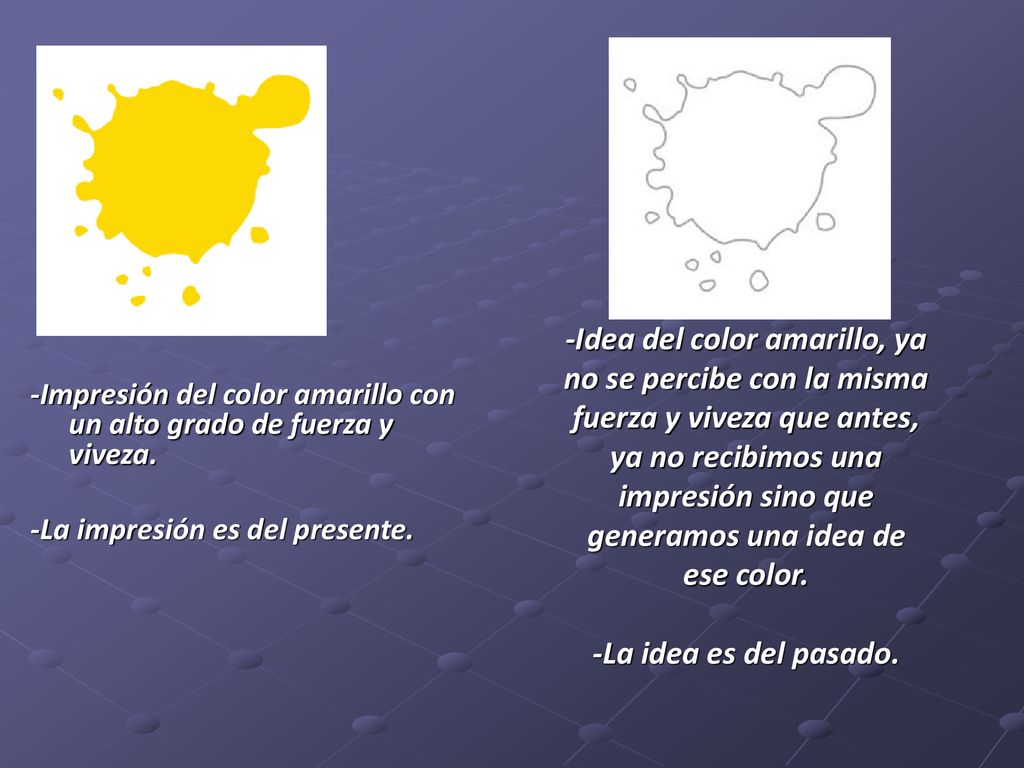 -Idea del color amarillo, ya no se percibe con la misma fuerza y viveza que antes, ya no recibimos una impresión sino que generamos una idea de ese color. -La idea es del pasado.