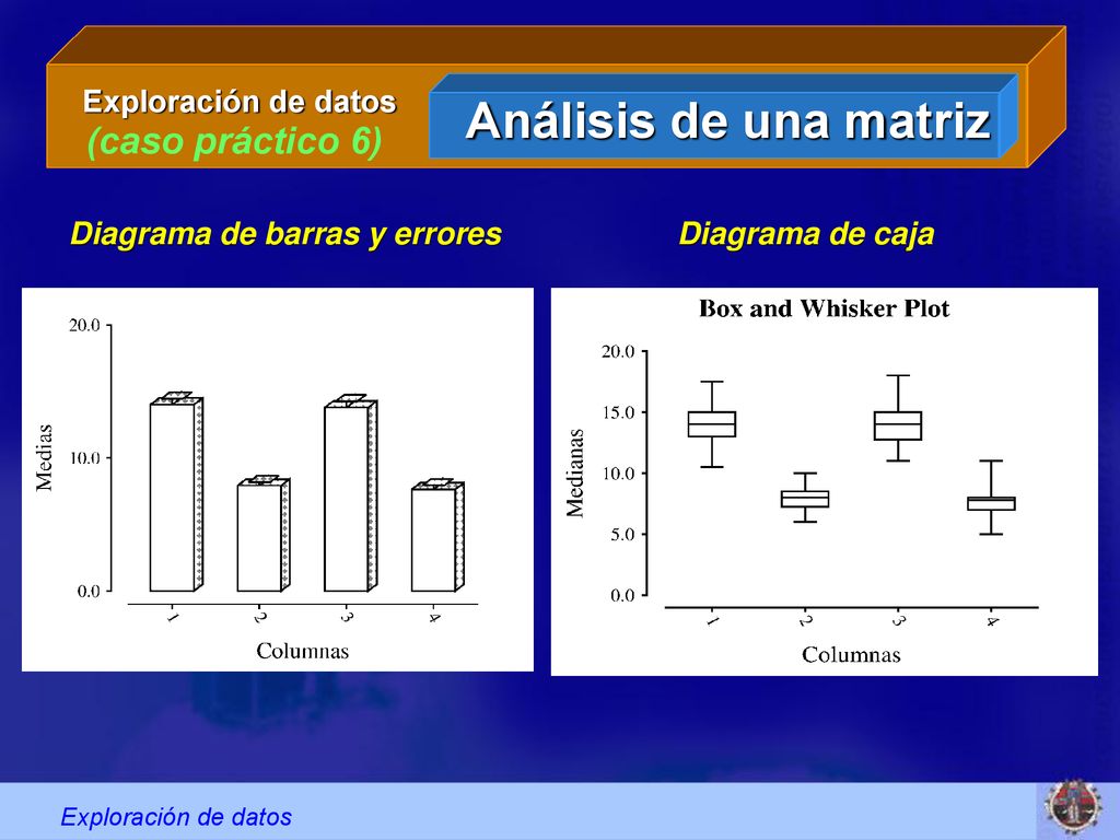 Análisis de una matriz (caso práctico 6) Exploración de datos