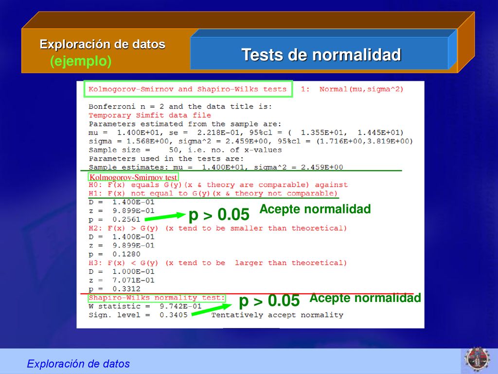 Tests de normalidad p > 0.05 p > 0.05 (ejemplo)