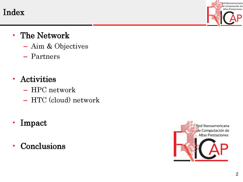 Index The Network Activities Impact Conclusions Aim & Objectives
