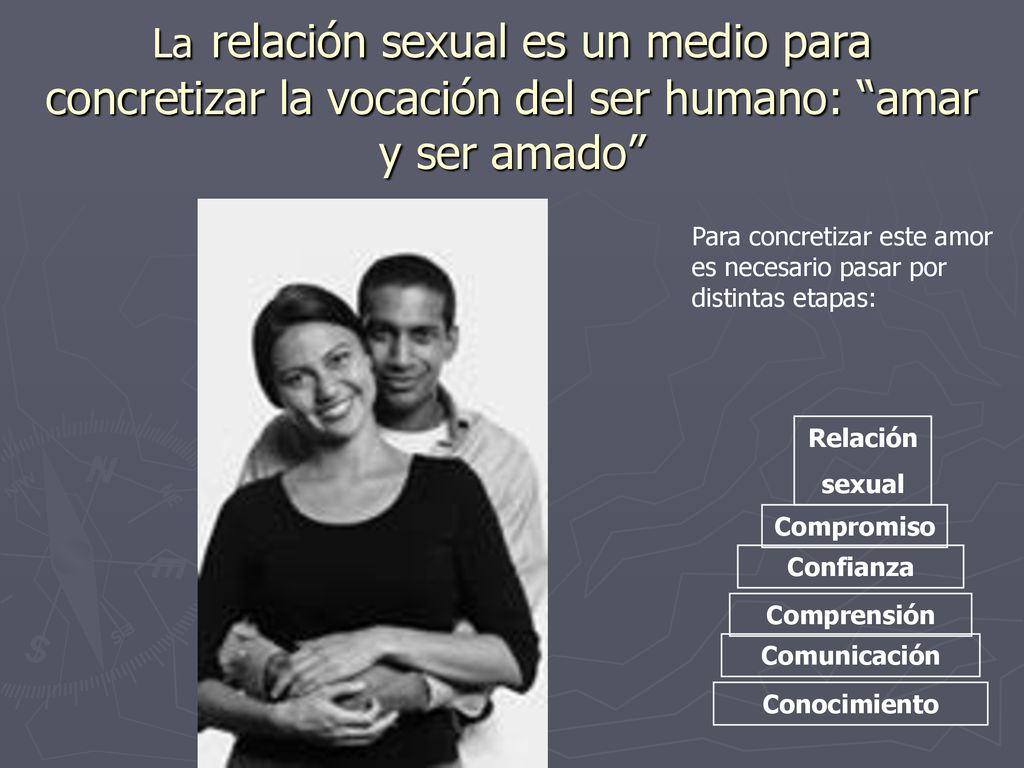 La relación sexual es un medio para concretizar la vocación del ser humano: amar y ser amado